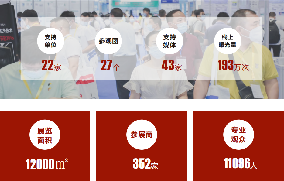 展台搭建 展台搭建