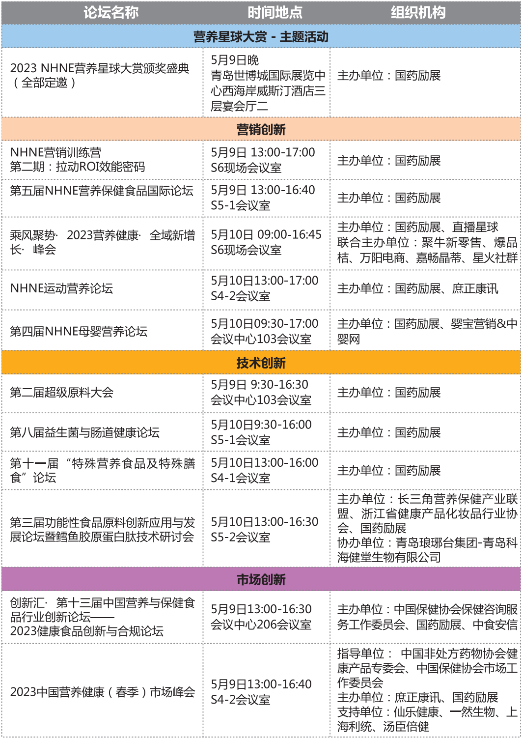展台搭建