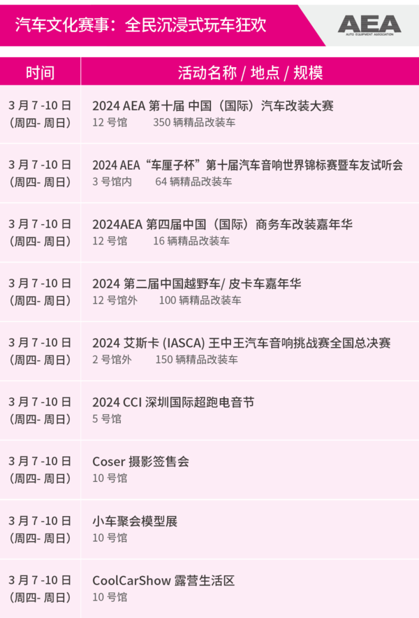 展台搭建